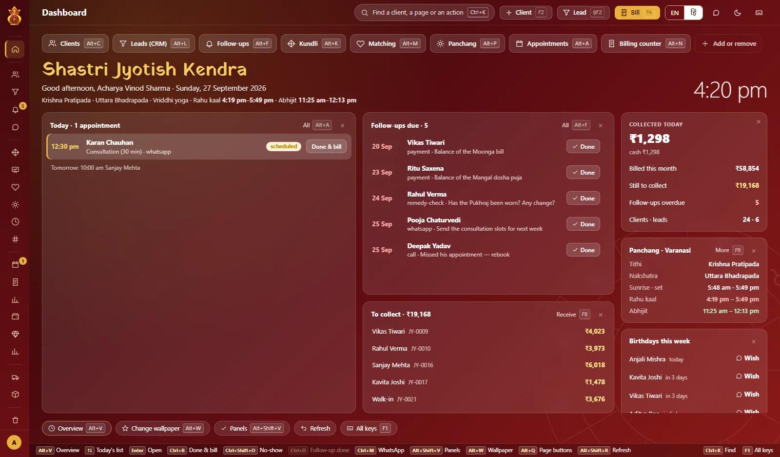 Bilzy Jyotish dashboard with appointments, follow-ups, dues, panchang and birthdays