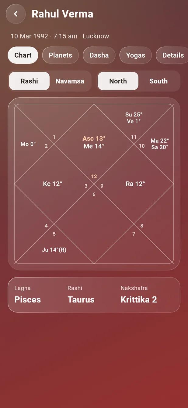 Bilzy Jyotish Android app — a kundli